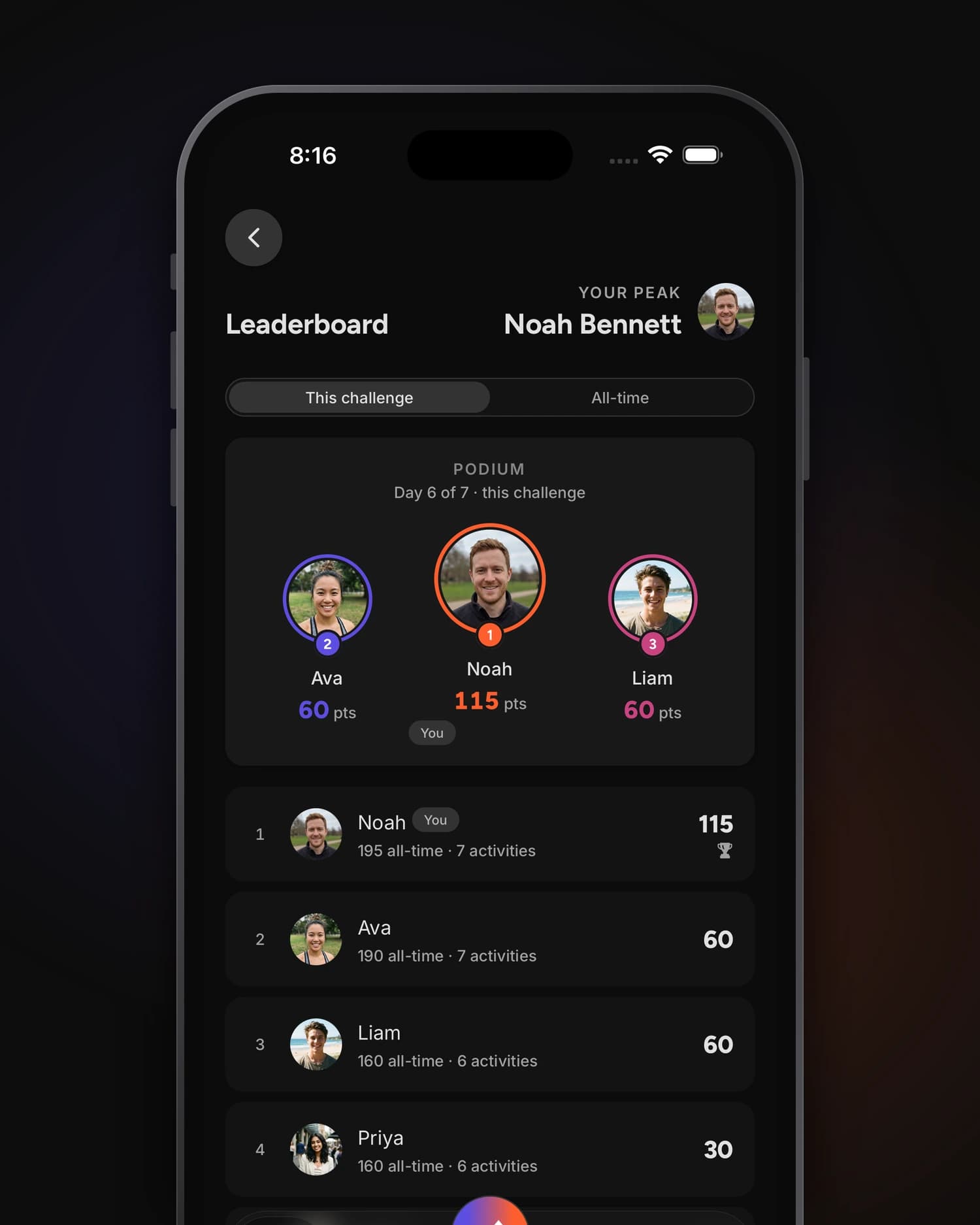 MVPeak group challenges iphone
